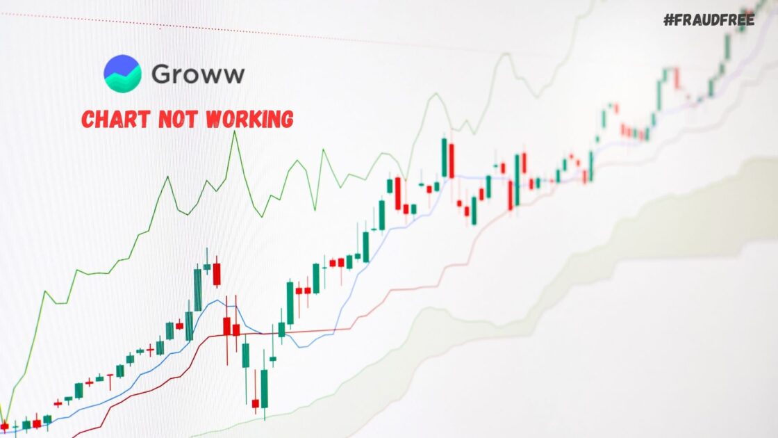 groww chart not working