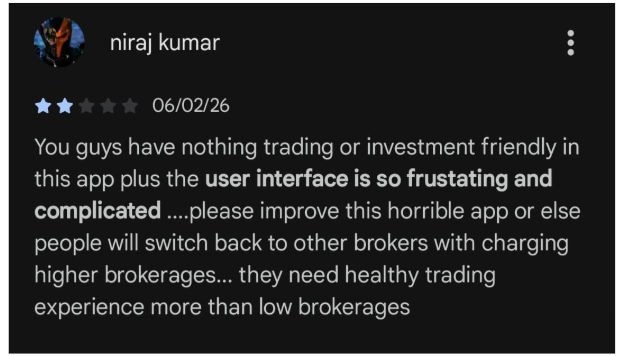 Finvasia user issues
