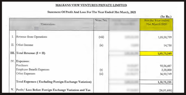 Vishal Malkan FY 2019-20