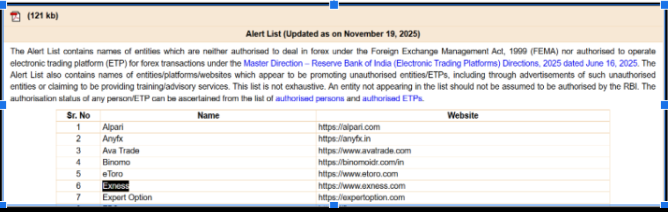 love sharma actively promotes exness