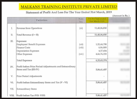 training revenue in crore