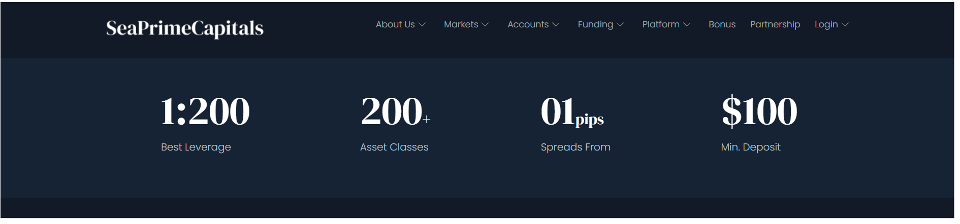 seaprime capital high leverage offers