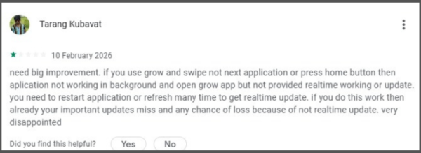 Groww user complaint