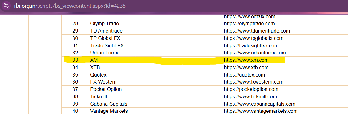 XM on RBI alert List