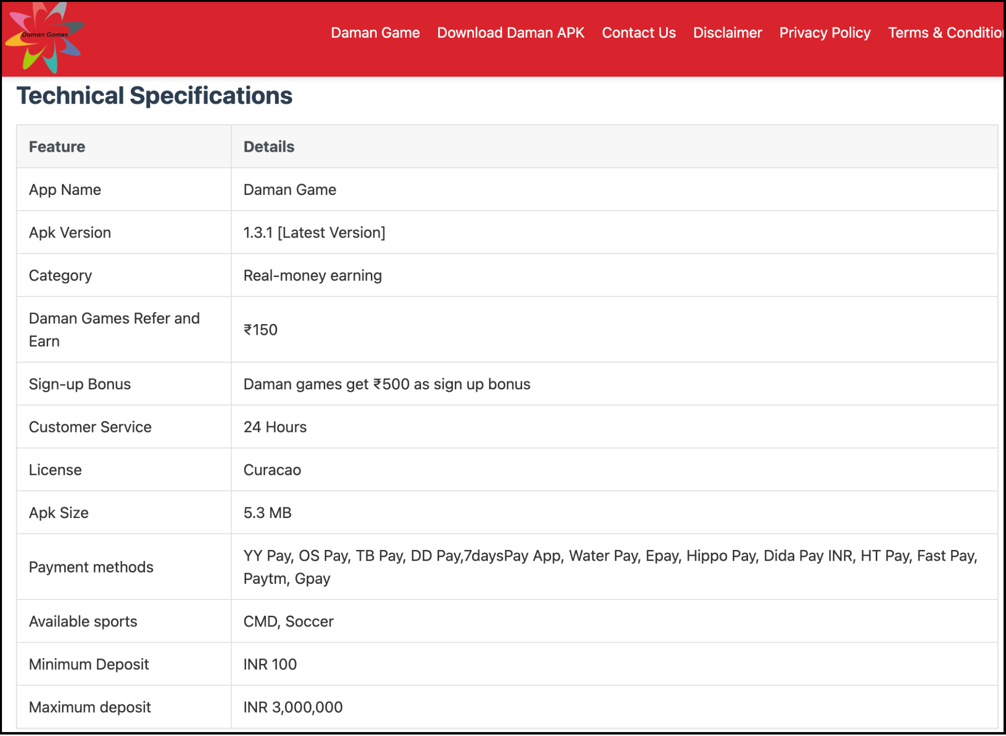 daman games technical specifications