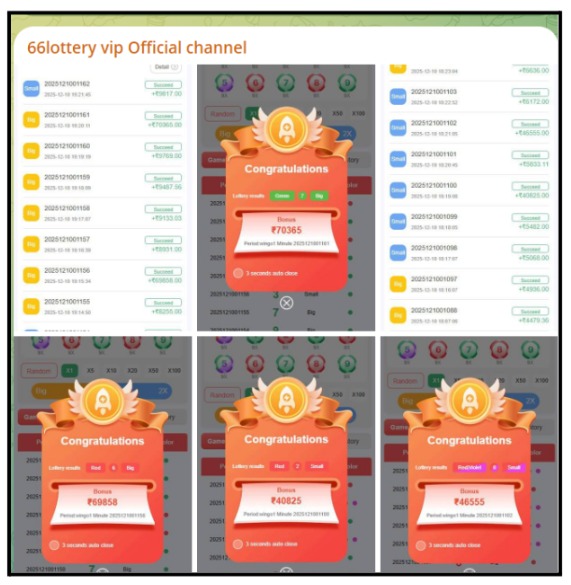 66 Lottery vip telegram channel