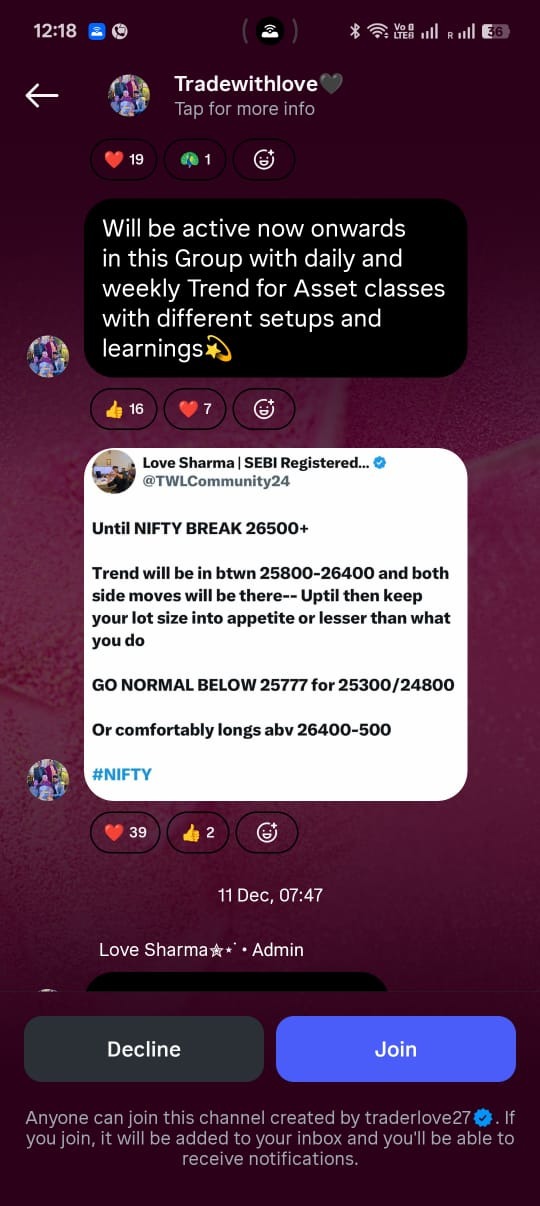 FOREX TELEGRAM GROUP