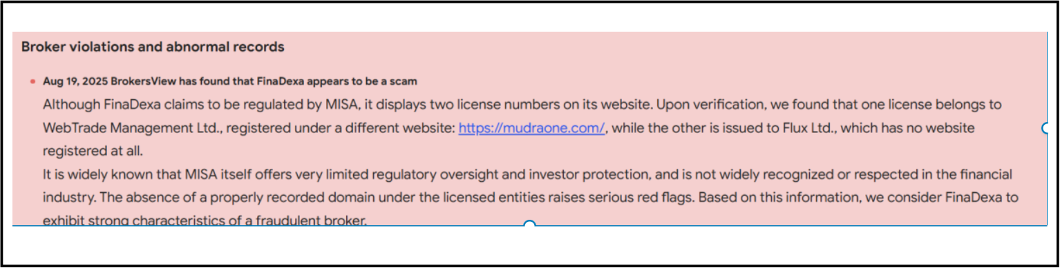 is finadex regulated in india