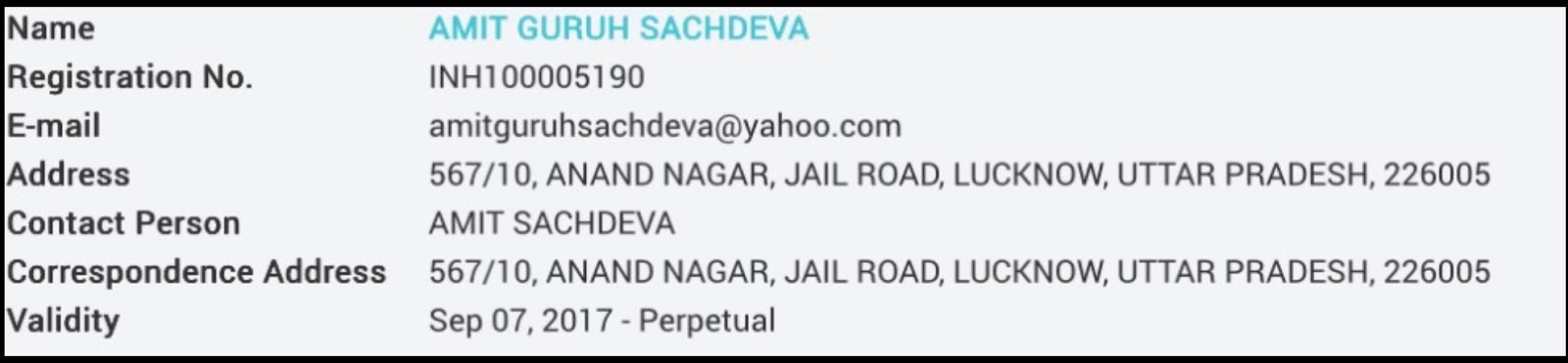 Amit Guruh Sachdeva