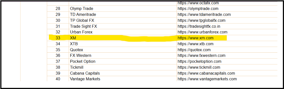 xm broker risky or not