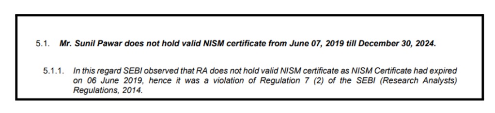 Options King violation