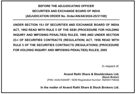 Anand Rathi’s Client Fund Mishandling Penalty