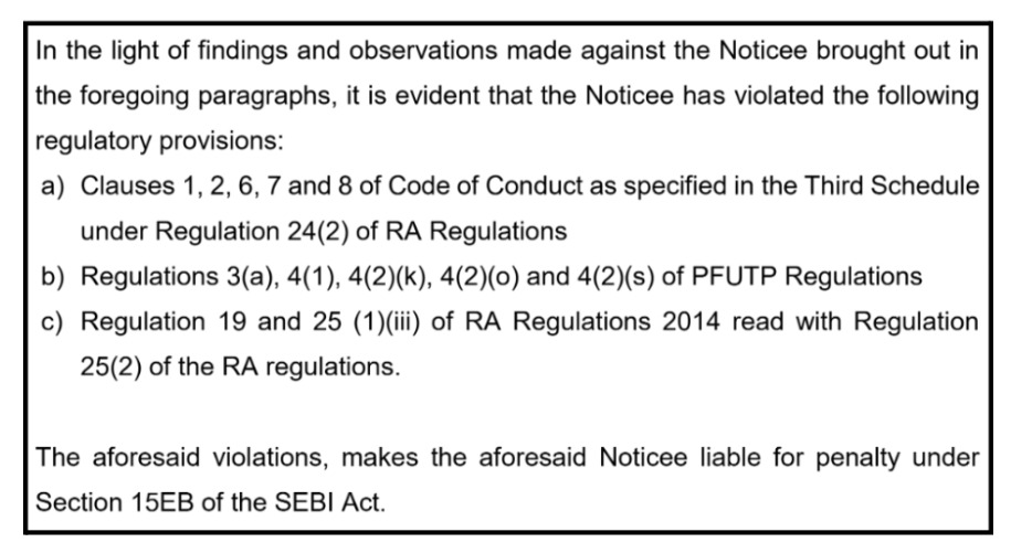 Shri Money SEBI rules
