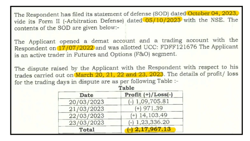 This arbitration case between Brijesh Meshram and Moneylicious Securities Pvt. Ltd.