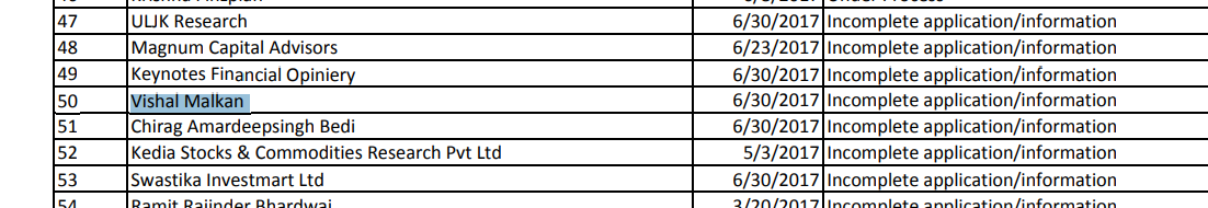 vishal malkan rejected by SEBI
