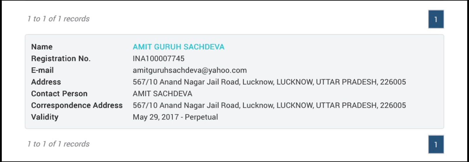 Amit Guruh Sachdeva SEBI registration
