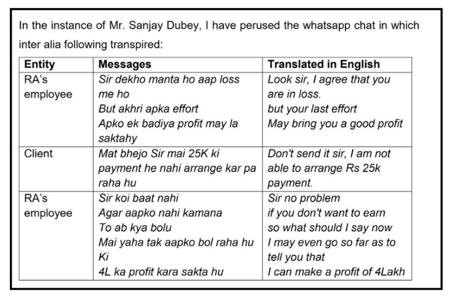 Shri Money SEBI Order