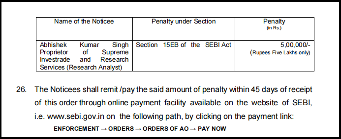 sebi penality against supreme investrade complaint