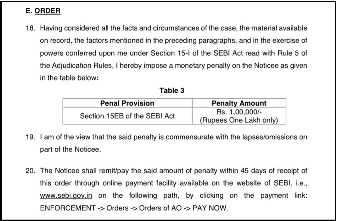 sebi penality imposed on wealthyvia ventures
