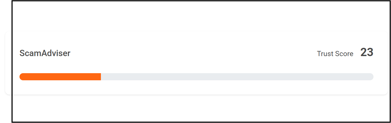 simplex scamadviser trust score