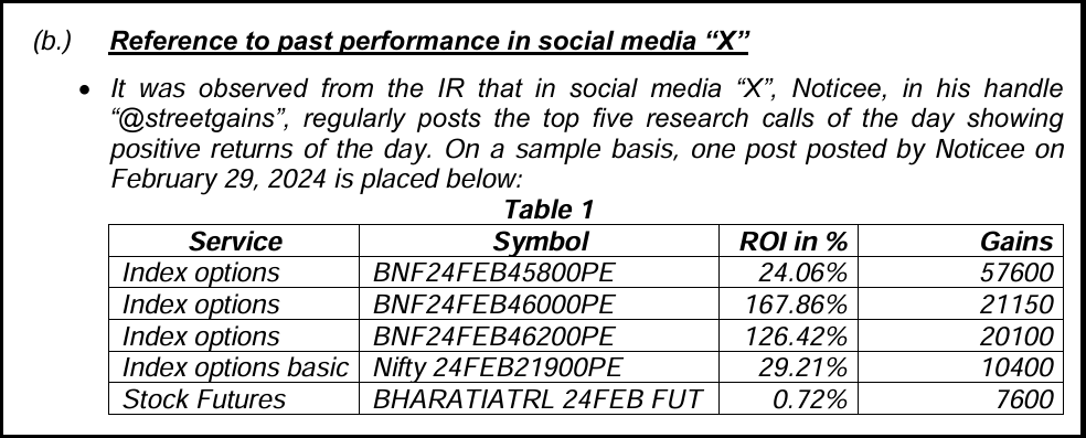street gains using past performance