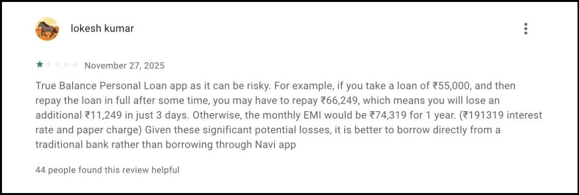 true balance loan complaints