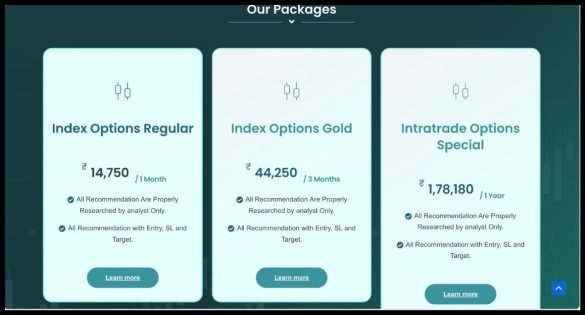 Intratrade research and technology services