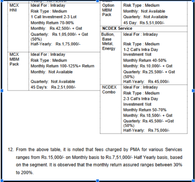 unrealistic and misleading promises