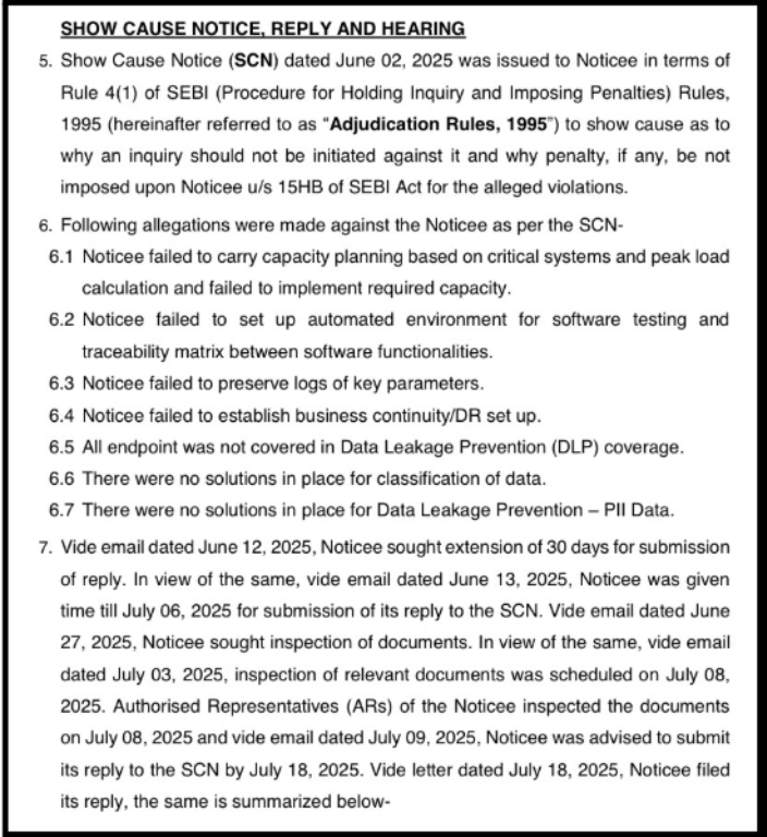 violations done by reliance securities