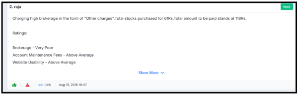 Aditya Birla Money User Reviews