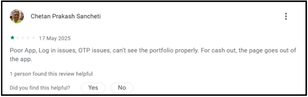 Aditya Birla Money complaint