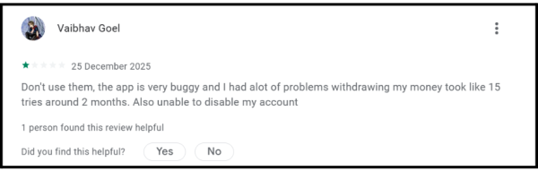 Aditya Birla Money Complaint