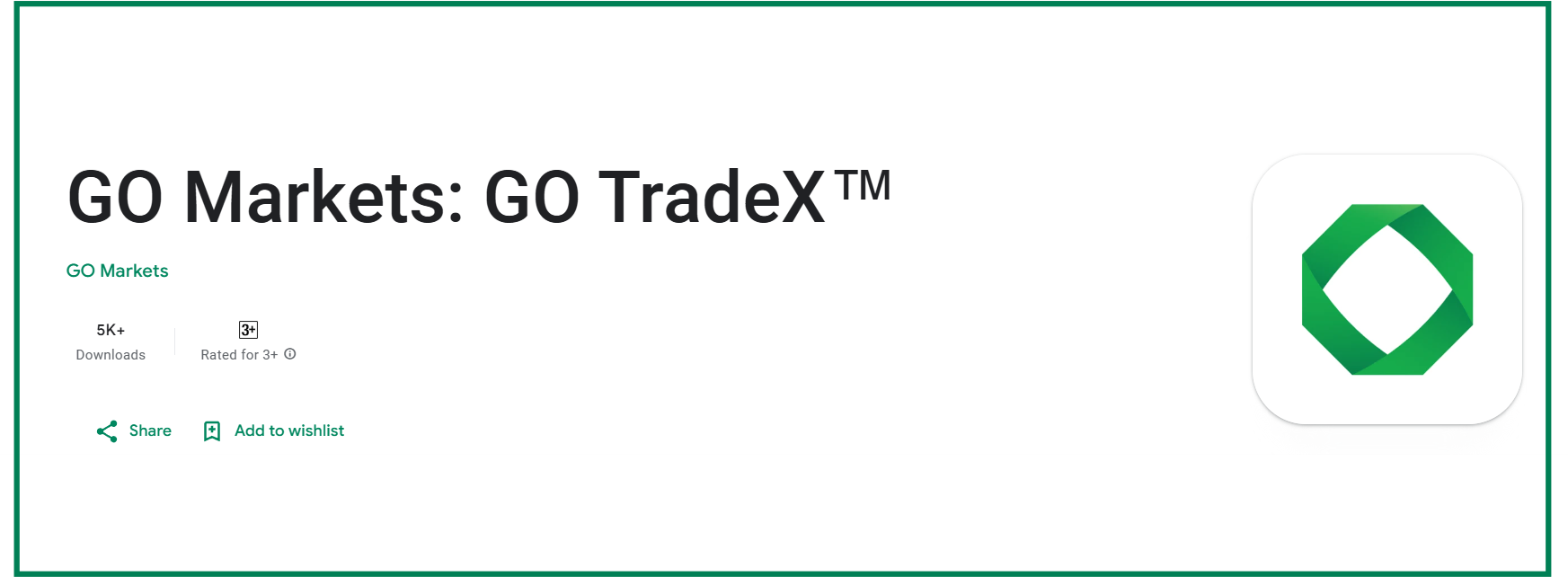 GO Markets Google Playstore