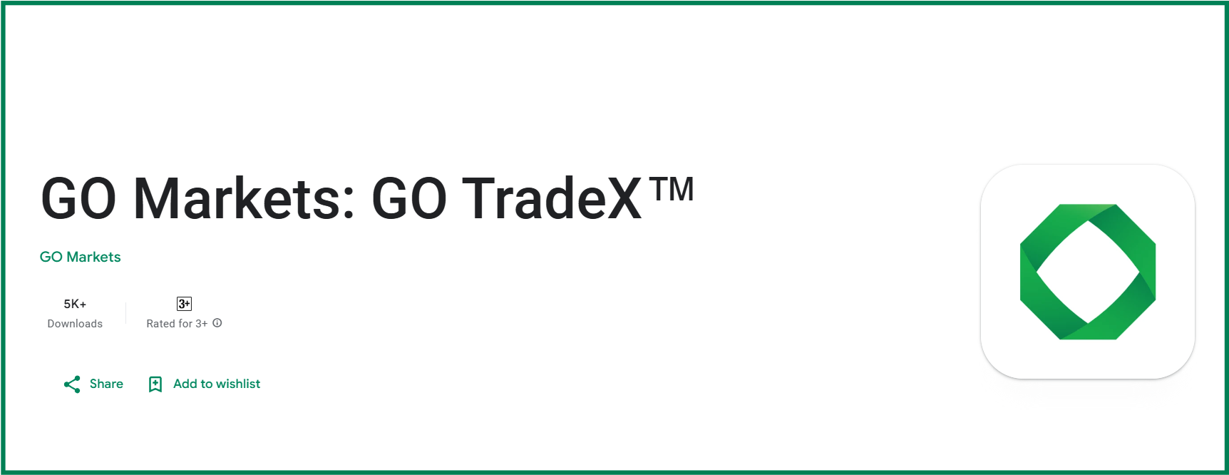 GO Markets App