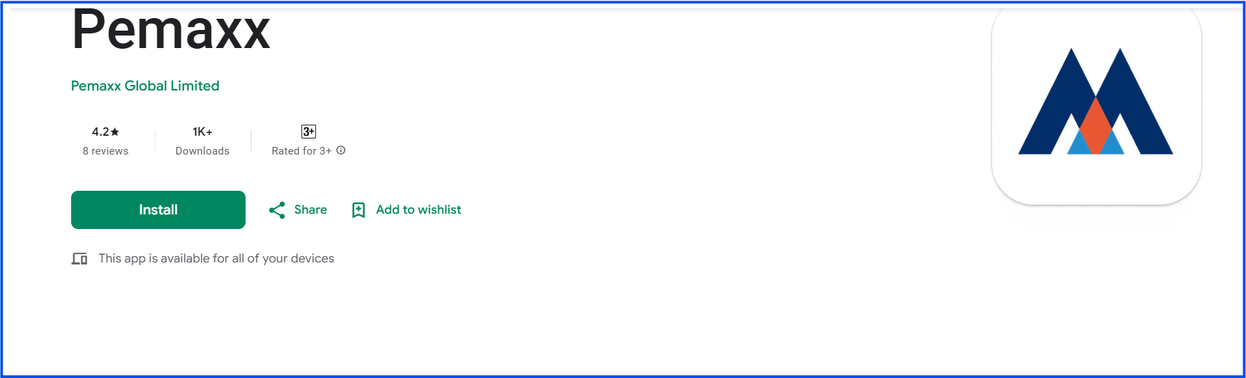 Pemaxx Global Forex Trading