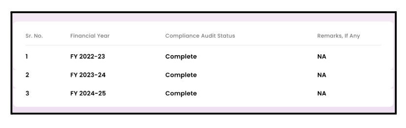 21G investments telegram channe