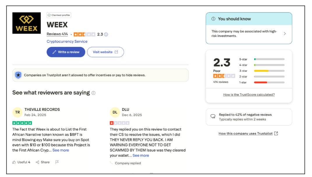 WEEX exchange user reviews