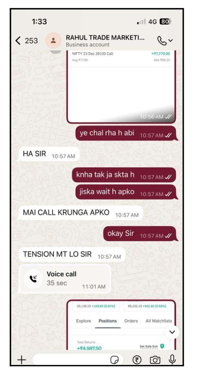 dg share market research