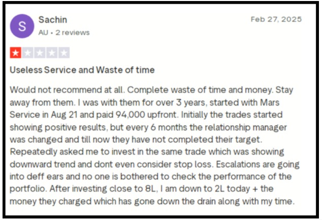 Eqwires user complaints