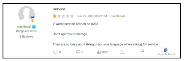 religare user complaint