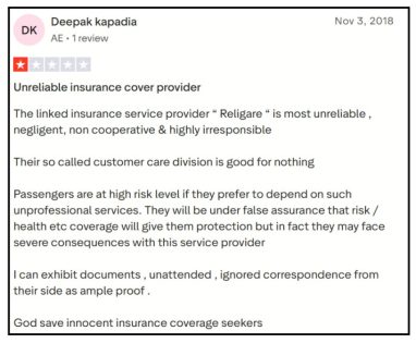 religare user complaint