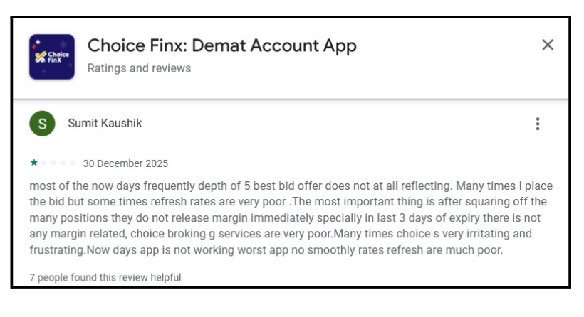 Choice FinX review complaining about delayed market depth prices and margin release delays on F&O expiry days