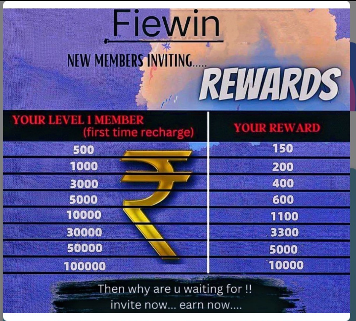 Fiewin Rewards