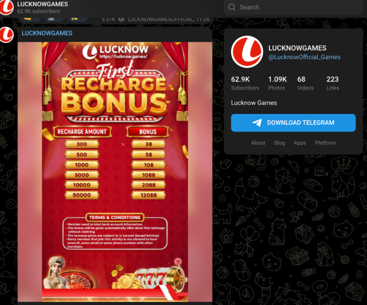 Lucknow Game telegram