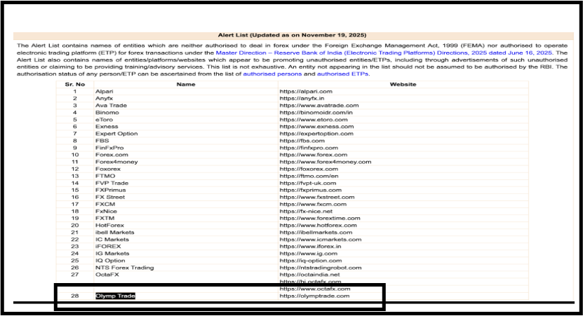 Olymp Is Trade Safe or Not