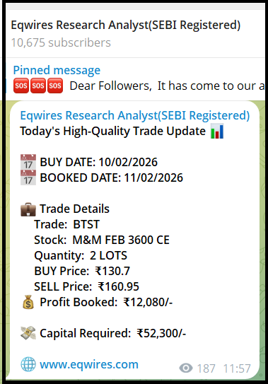Eqwires Research Analyst Stock tips