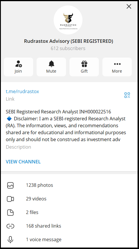 Rudrastox Advisory Telegram