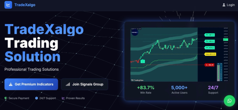 TradeXalgo