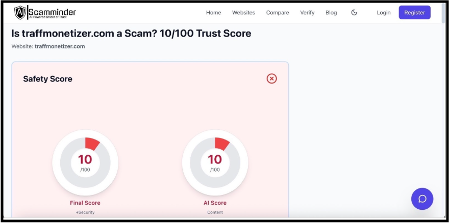 Traffmonetizer Trust score