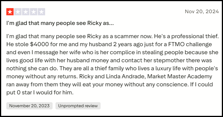 Market Masters Issues